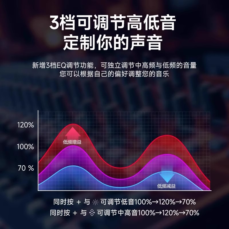 哈曼卡顿 琉璃四代 Studio4蓝牙音箱国行正品高清大图