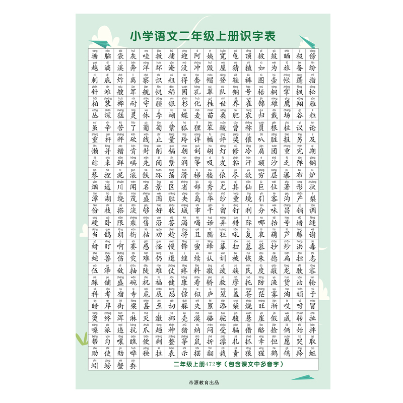 小学生二年级语文上册识字表墙贴挂图同步课文生字词带拼音识字表