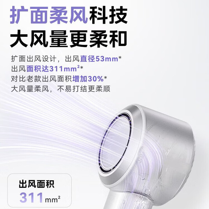 美的Midea高速吹风机39亿等离子护发电吹风大功率家用负离子吹风筒极光紫 FG209 GM高清大图