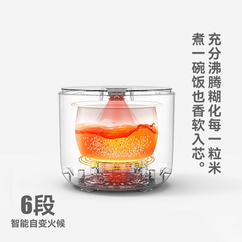 歐萊克 OLK-20C(2L智能低糖电饭煲 岩黑DFB03008) 电饭锅 小2升一键触控陶瓷釉内胆用智能2人多功能高清大图