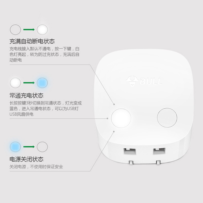 公牛充电器usb插座18w快充苹果安卓手机防过充自动断电插头旗舰店