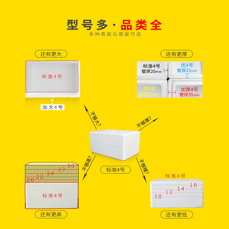 定制顺丰邮政泡沫箱加长加宽5号加大款4.5号保温箱4号加宽快递专用防摔