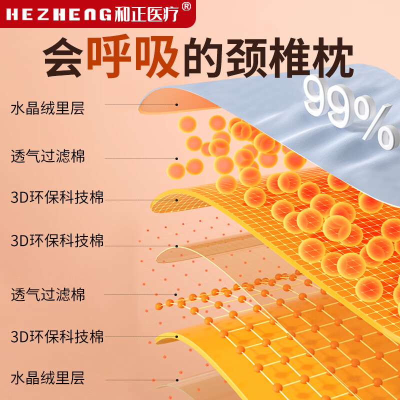 和正颈椎按摩器枕颈振动按摩仪护颈仪多功能办公家用 商务旅行便携 U型颈椎按摩枕 HZ-UJZ-1高清大图