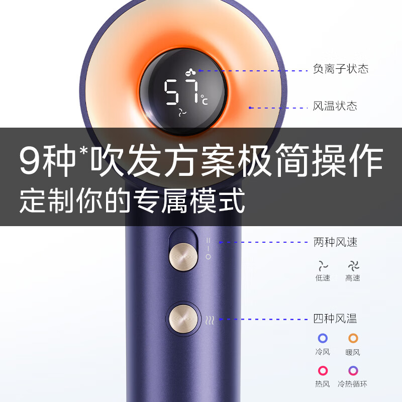 美的Midea吹风机高速电吹风_FG505_宝石蓝高清大图