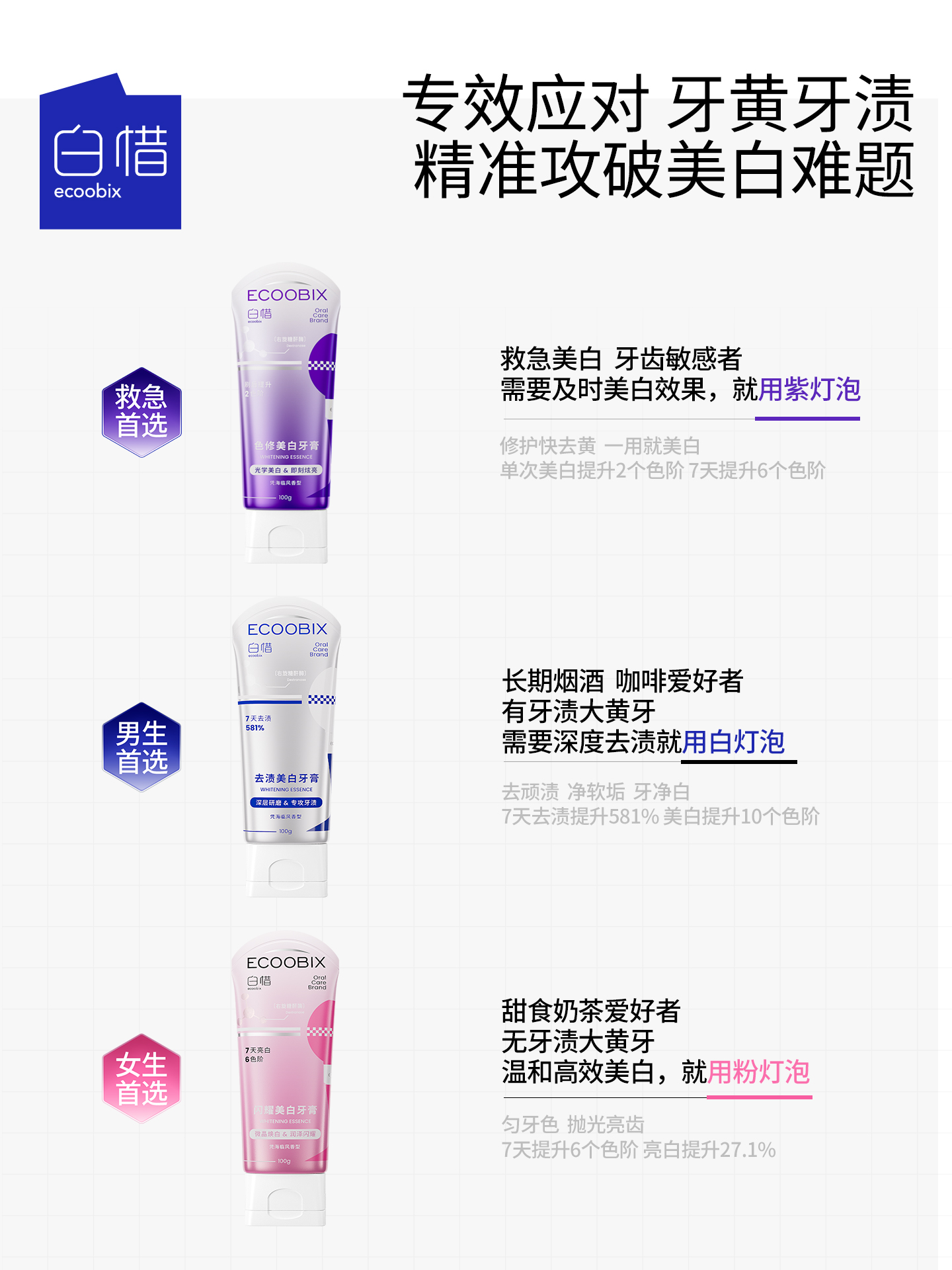 白惜去渍美白牙膏100g高清大图