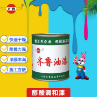 齐鲁 油漆 大红醇酸调和漆 管道铁栏杆金属防锈漆木材防腐漆 大红色 15KG/桶