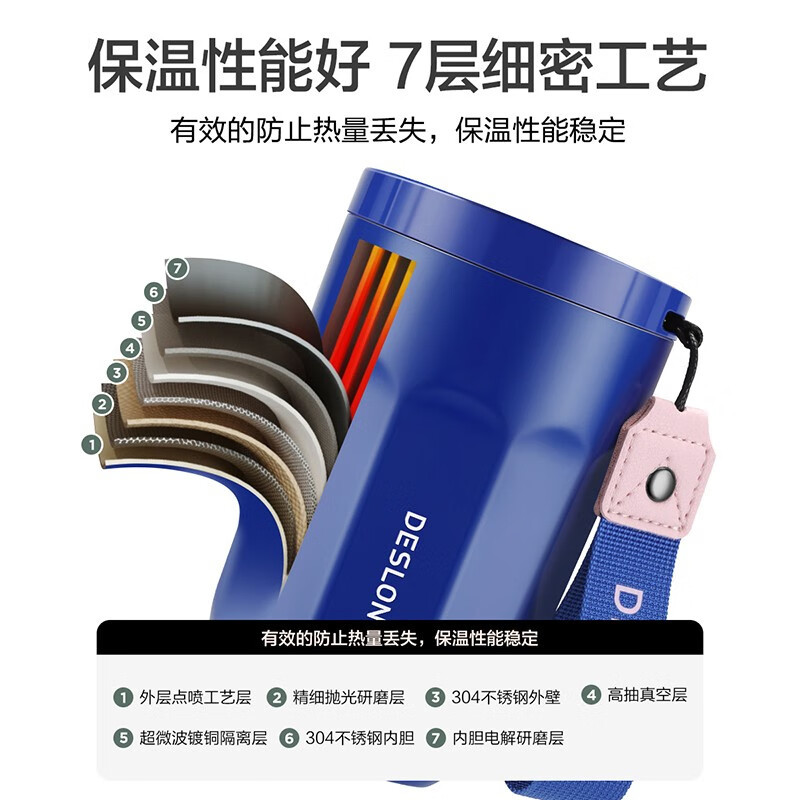 德世朗(DESLON)400L墨丘利咖啡杯DSKFB-400 宝石蓝