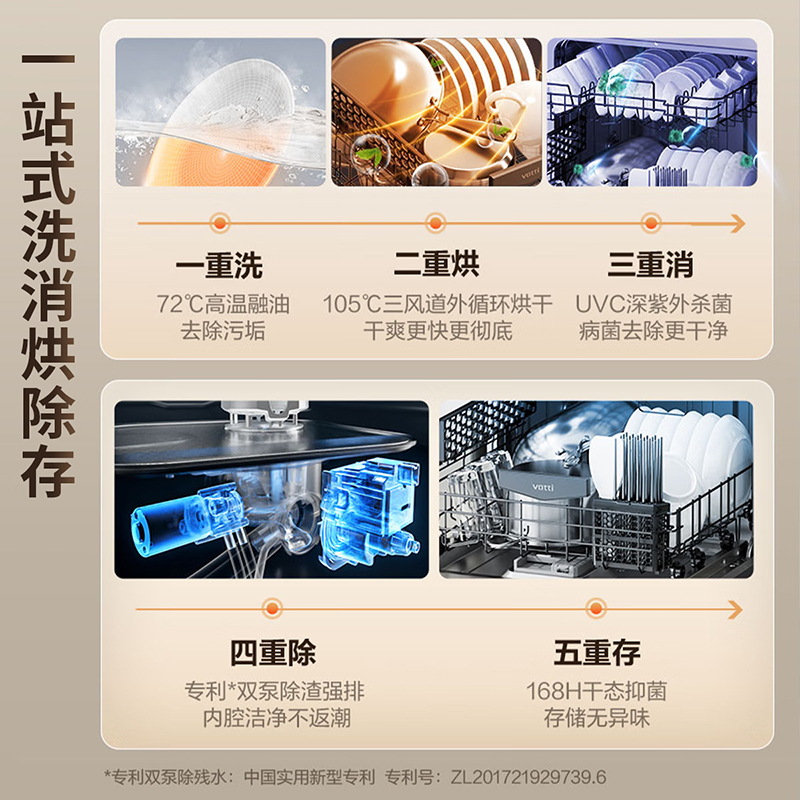 华帝(vatti)升级14套嵌入式洗碗机 灶下安装 iE7Pro 一级水效 母婴级消毒 除菌热风烘干 洗碗热烘消一体机高清大图