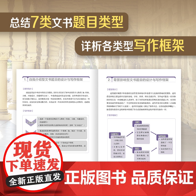 [新东方]美国名校本科录取之道 韦晓亮 美国本科出国留学申请指南高清大图