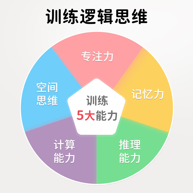 [正版]全套4册 趣味数独训练 数独小学生九宫格儿童入门幼儿园一年级游戏从入门到精通9六宫格四宫格阶梯训练二三年级上册高清大图