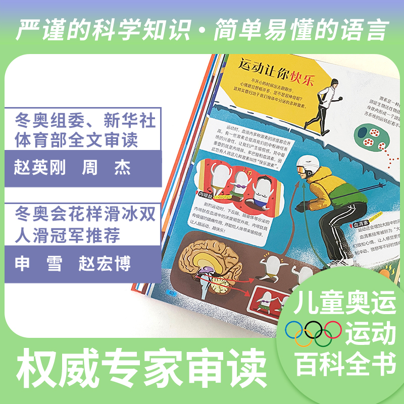 [醉染正版]我们为什么着迷运动 米莱童书 青少年小学生课外读物 运动科学科普绘本 奥运会历史科普 5-8-12岁 写给孩高清大图