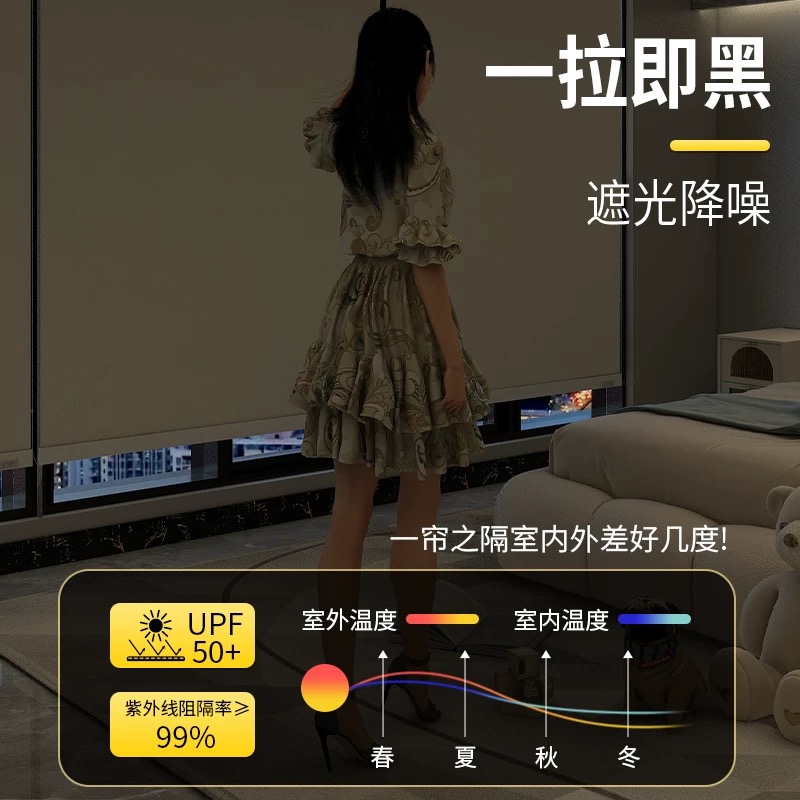 诚智旺 手拉式卷帘 NC-SJL/平方米高清大图