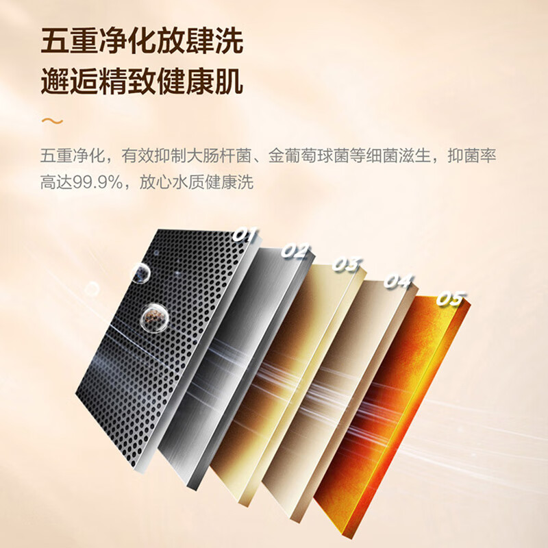 Leader 海尔智家 燃气热水器 液化气 变频恒温节能省气强排式智能变升防冻水气双调 12升[一厨一卫]LVS高清大图