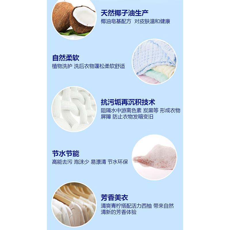 超能 天然洗衣皂粉柔顺舒适青柠西柚香360g高清大图