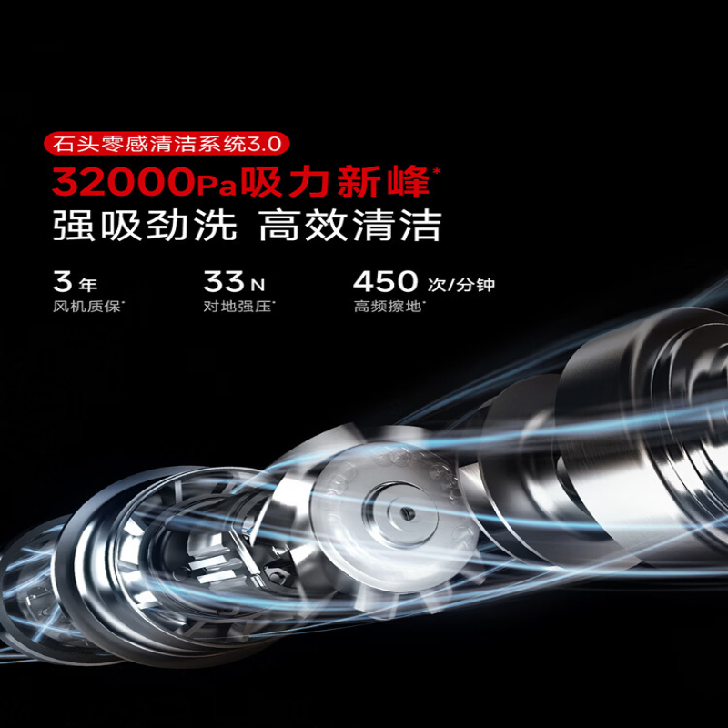 石头A30ProSteam3.0[180°蒸汽90°热水]扫拖一体洗地机高清大图