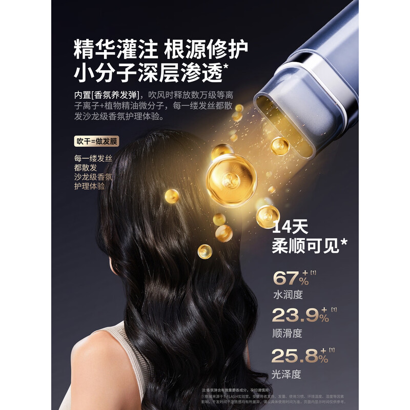 同诗等离子双头高速吹风机 F8产品颜色:鹦鹉绿高清大图