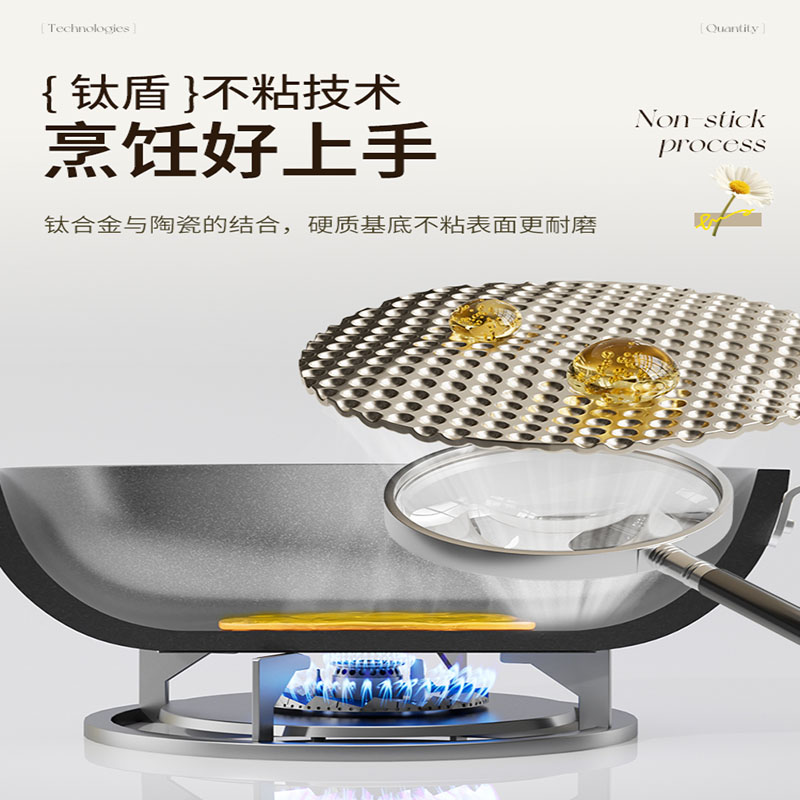 双枪28cm花蕊锅DG60101高清大图