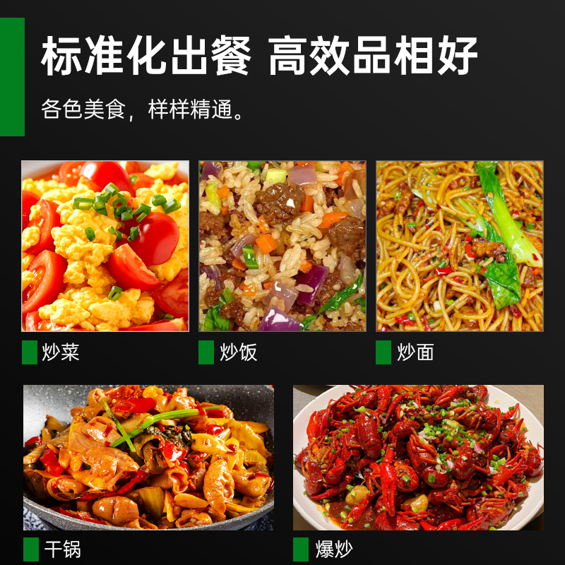 意黛斯(YIDAISI)全自动炒菜机商用大型厨房智能炒菜设备多功能电动台式电磁炒菜机Φ360mm YDS-TGD36/9高清大图