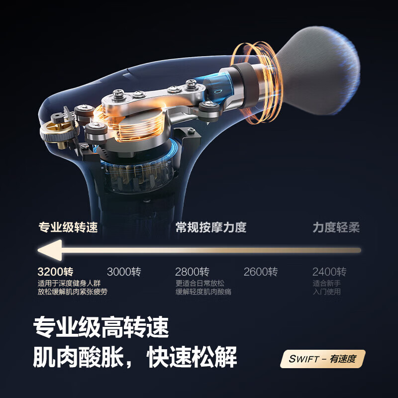 SKG筋膜枪运动肌模枪颈膜枪按摩仪家用按摩器 F7SE深灰色高清大图