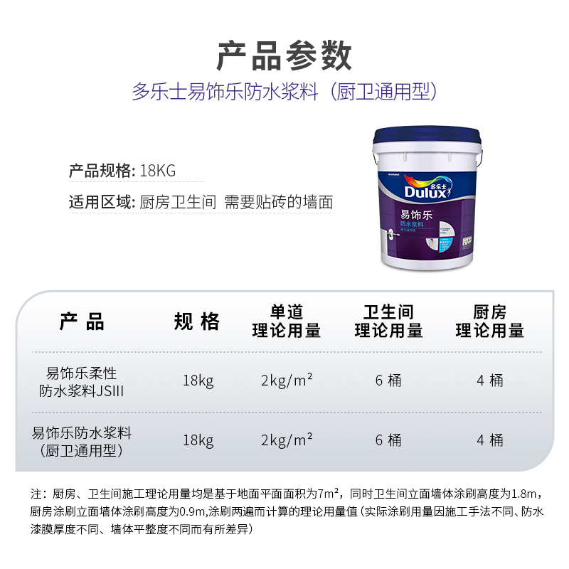 多乐士（Dulux）易饰乐防水涂料卫生间防水材料厨房阳台防水补漏胶浆 厨卫通用型 A129 18kg