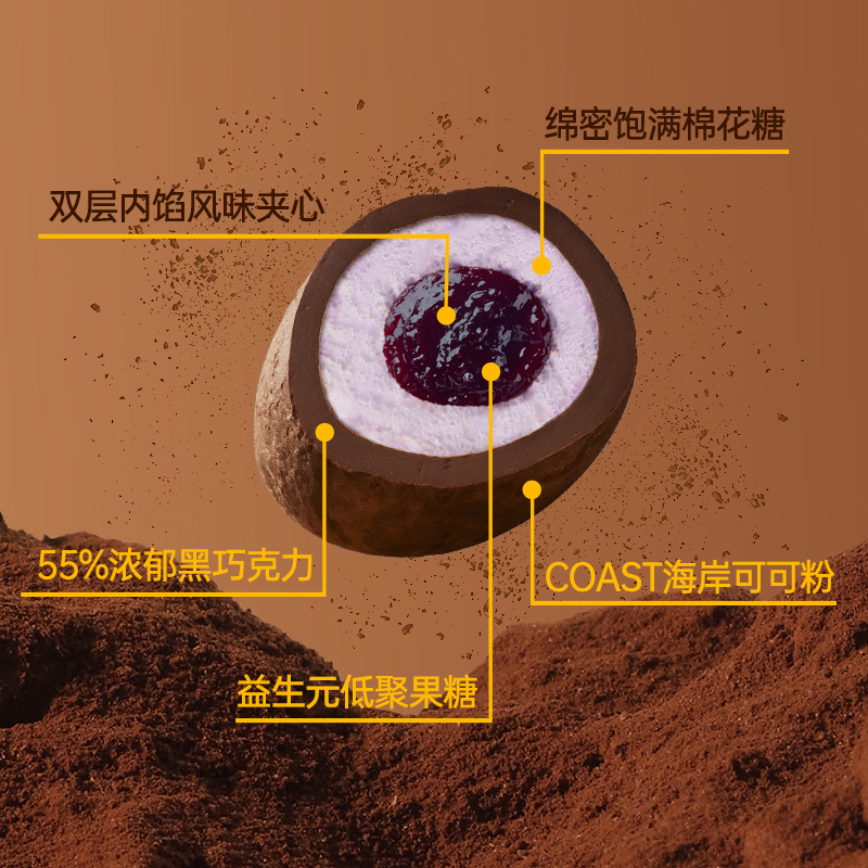 巧兮兮绵绵巧克力豆52g*3袋装 蓝莓味黑巧涂层棉花糖儿童休闲零食高清大图