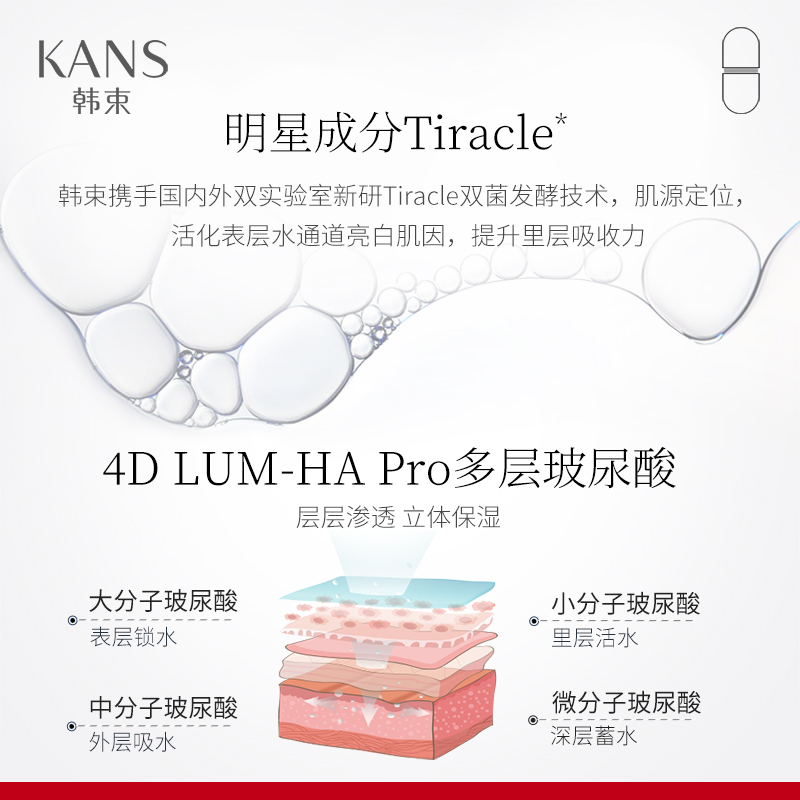 韩束套装红胶囊高保湿玻尿酸护肤品套装礼盒爽肤水补水保湿控油