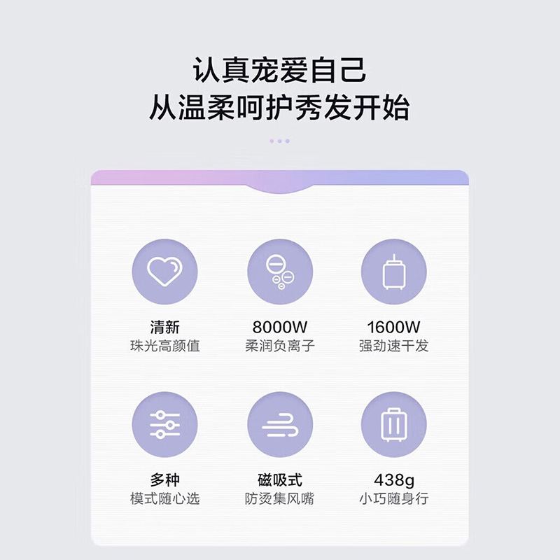 海尔(Haier) 电吹风HFVC2-XYY高清大图