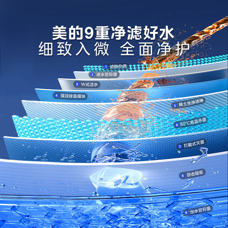 美的(Midea)电热水器60升3300W变频速热镁棒免换内胆免清洗一级能效美肤浴F6033-JE8Pro(HE)
