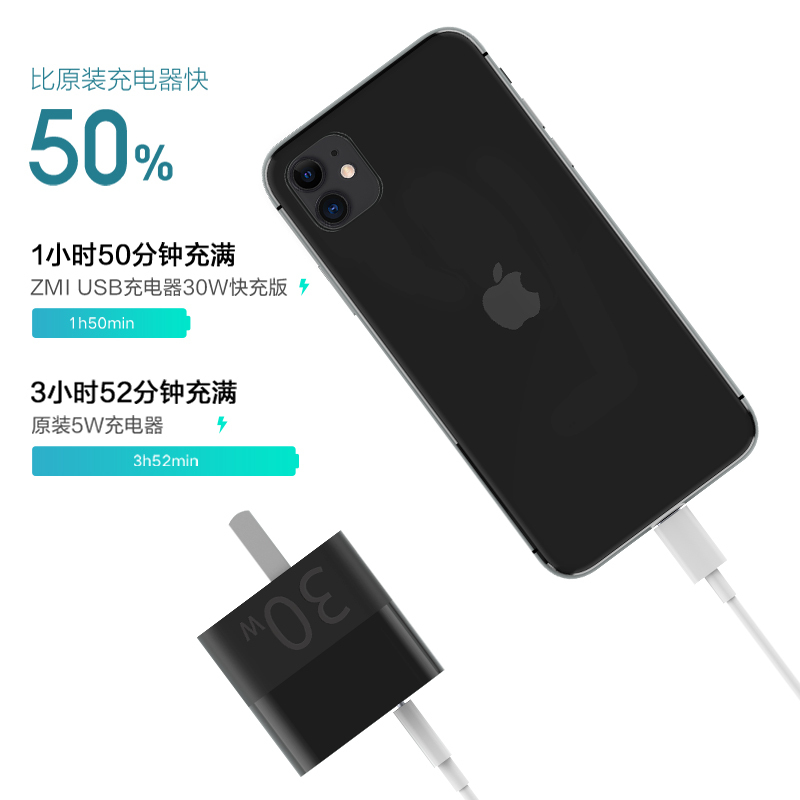 ZMI（紫米）30W双口快充充电器 拼色设计