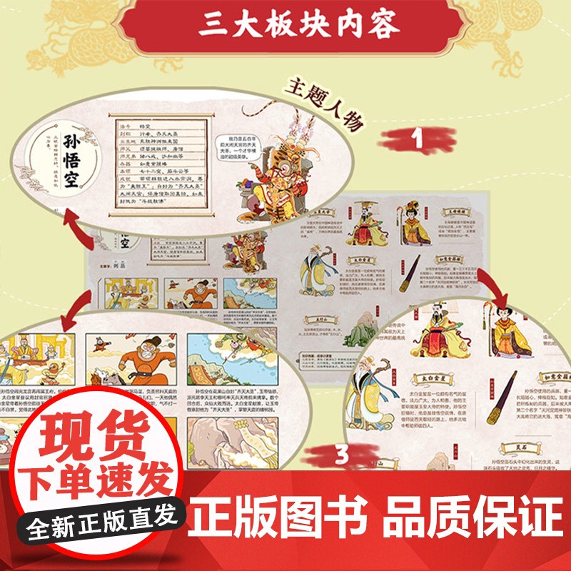 漫画中华 传统文化·中国经典神话108个秘密(3册套装)精装书 特级教师周益民主编高清大图