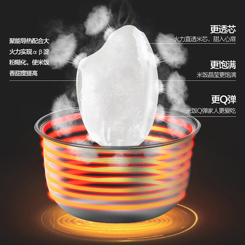美的(Midea)电饭煲胆MB-WYJ301 精铸发热盘 简单易控 黑晶内胆家用小电饭锅 3升黑晶内胆