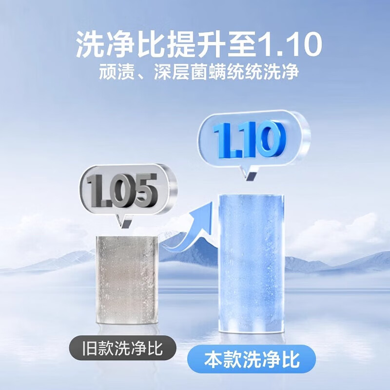 小天鹅滚筒洗衣机v23全自动变频10公斤大容量家用羽绒服洗除菌除螨 TG100V23PRO [洗净比1.1新款]高清大图