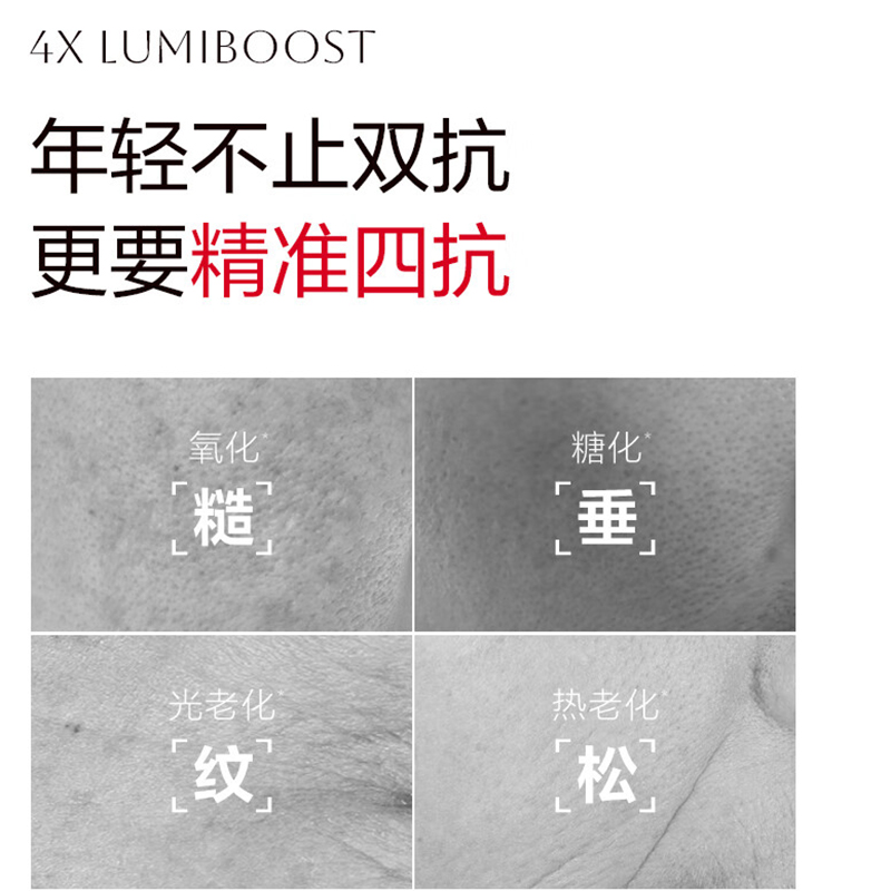 丸美四抗4.0护肤品套装紧致抗皱水乳套装化妆品全套护肤礼盒 四抗4.0水乳两件套+赠品(丸美四抗焕亮精粹水 第四代60m高清大图