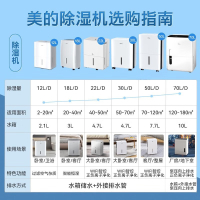 美的(Midea)家用除湿机干衣家用除湿器干衣轻音适用地下室抽湿器卧室 12L/天 2-20㎡ CF12BD/N7-DN