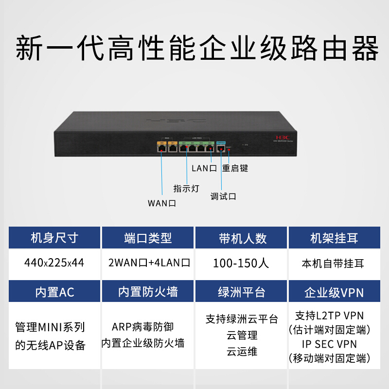 华三(H3C)MER3220 多WAN口全千兆企业级VPN路由器 内置AC 带机量100-150