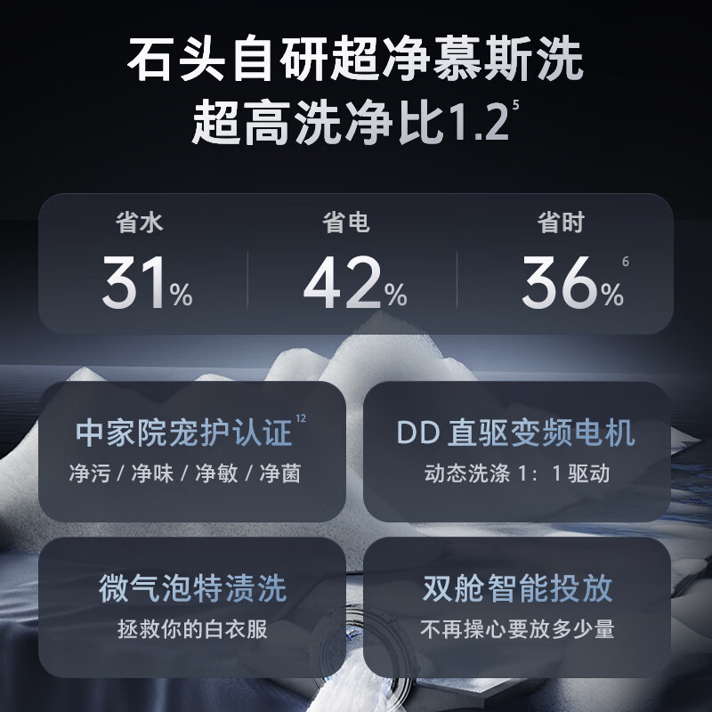 石头热泵洗烘套装Z1 Max月镜白 洗烘双绿标 12kg滚筒洗衣机+三变频热泵烘干机高清大图