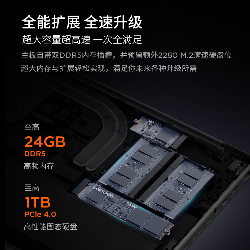 联想小新Pro16 2025锐龙版16英寸轻薄笔记本电脑(AMD 锐龙标压R7-H255 24G 1T 2.8K OLED 120Hz 1100nits)高清大图