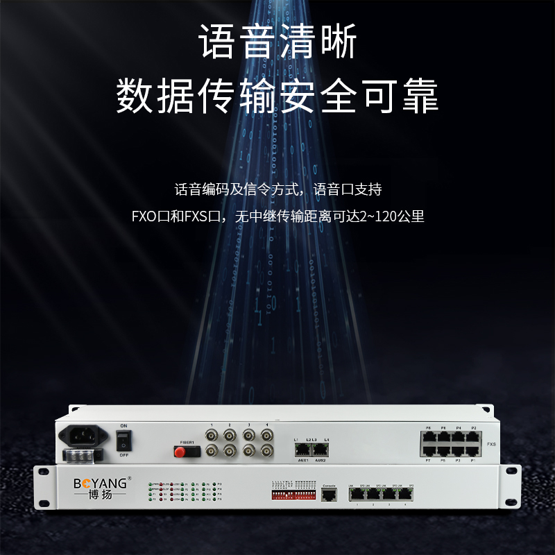 博扬 综合业务电话光端机 2E1+2路电话+2路百兆网络物理隔离 FC单纤20km 1对BY-2E1-2P2E