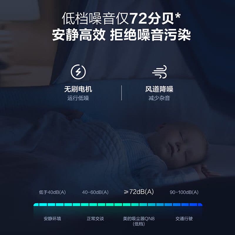 美的(Midea)吸尘器QN8 无线家用手持吸尘器大吸力轻便无线车载沙发无线吸尘器手持式吸尘器 QN8图片