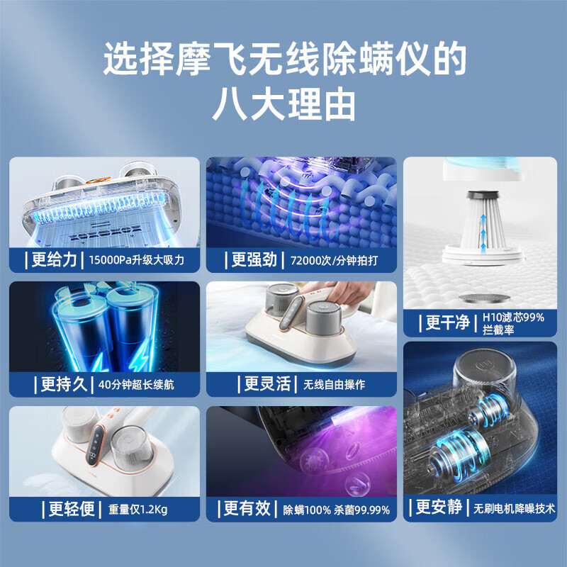 摩飞电器(Morphyrichards)除螨仪家用无线床上除螨吸尘器紫外线杀菌MR3100pro 除螨仪高清大图