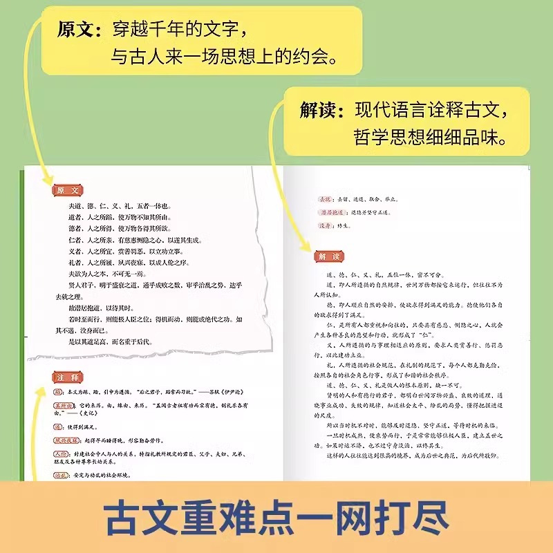 [+1元福利]漫画素书2册+儿童民法典 [正版]漫画版素书全2册漫画版 适合5-15岁 国学经典书籍教会孩子为人处事智慧
