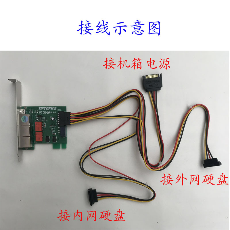 利谱 TP-901mep 开关切换隔离卡 内外网隔离卡 (仅供深圳)(单位:个)