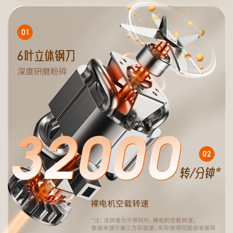 九阳(Joyoung)破壁机0.6L轻巧容量豆浆机细腻免滤3-12h预约一键烧水易清洗多功能料理机DJ06X-D2526高清大图