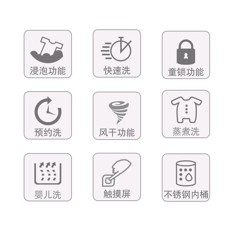 伊莱克斯/Electrolux EWT2811QW(BS)2.8公斤全自动婴儿家用儿童迷你加热波轮小洗衣机(白色)高清大图