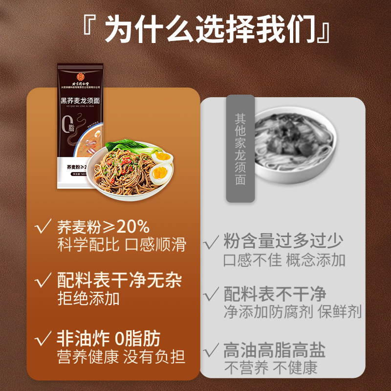 [2斤装]北京同仁堂内廷上用正宗黑荞麦龙须面500g/袋官方旗舰店面条超细淮手工挂面整箱早餐速食面高清大图