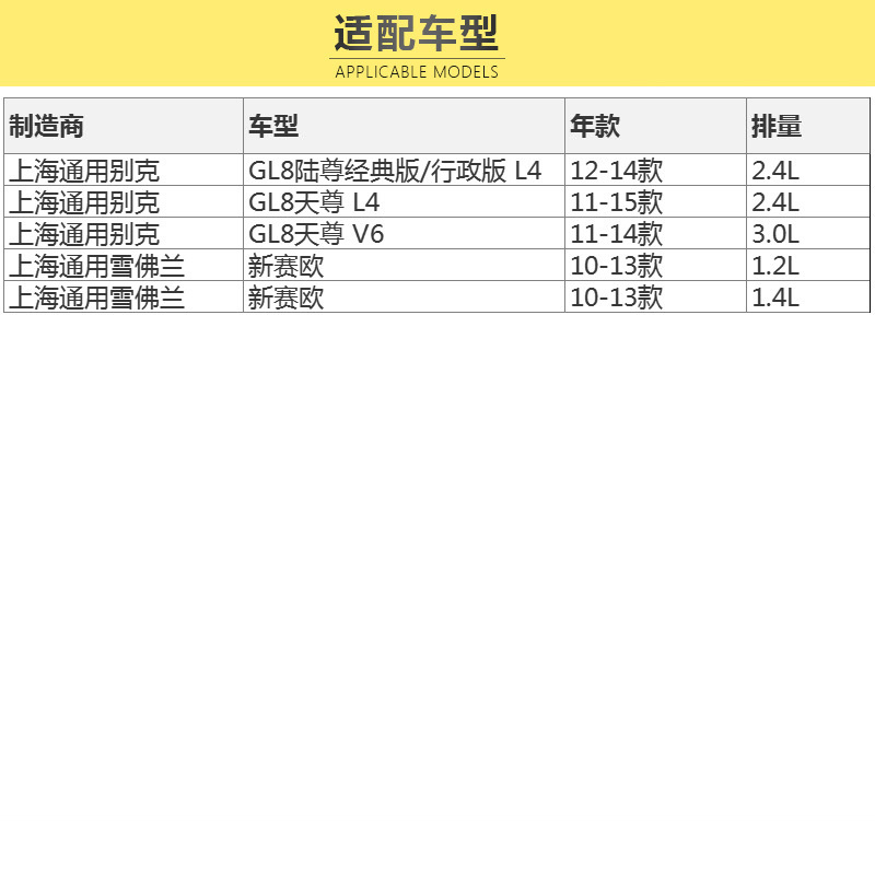 马勒(MAHLE)燃油滤KL876适配12-14款别克GL8陆尊/11-15款别克GL8天尊/10-13款赛欧