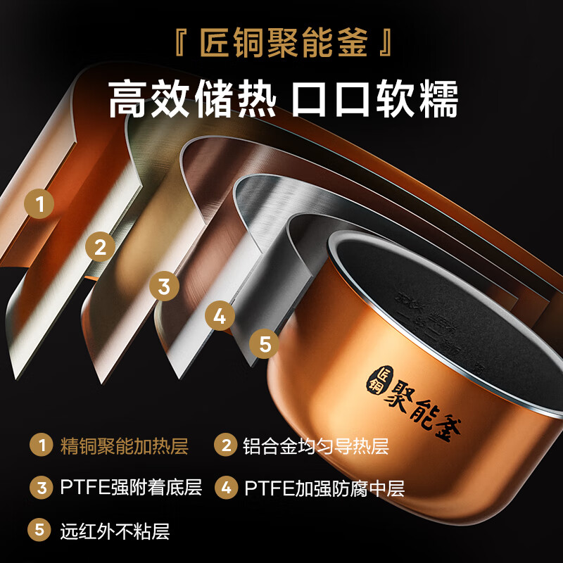 美的(Midea)智能电饭煲多功能3L快速饭感温焖煮香甜蒸米饭不粘锅FB30Q1-406K(2-6人)高清大图