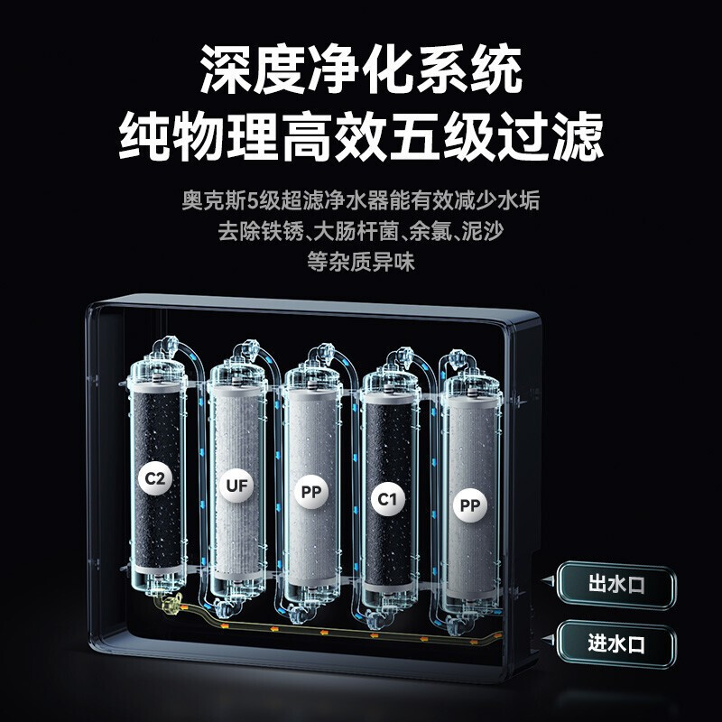 奥克斯(AUX) 净水器家用滤水器自来水厨下式净化器厨房饮水超滤水龙头台式台上台下过滤器净水机 AU18 自行安装