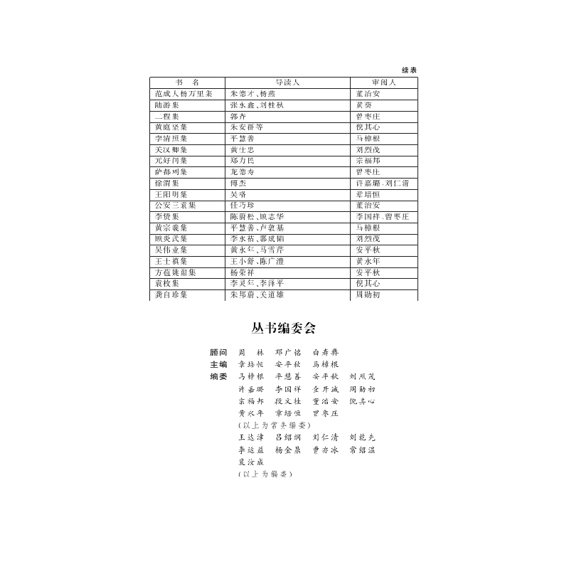 正版新书]欧阳修集林冠群,周济夫导读 曾枣庄审阅9787550631427高清大图