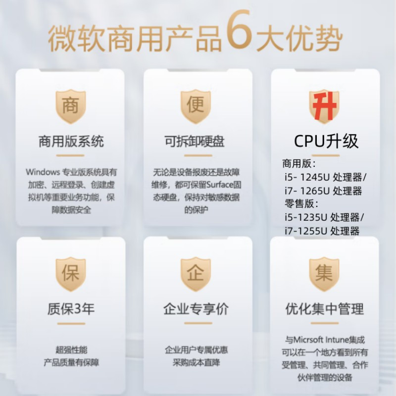 微软Surface Laptop5 12代酷睿i7-1265U 16G 512G Evo认证 13.5英寸2.2K高色域触控屏 亮铂金 欧缔兰掌托